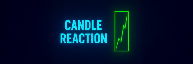 How to Read Every Candlestick