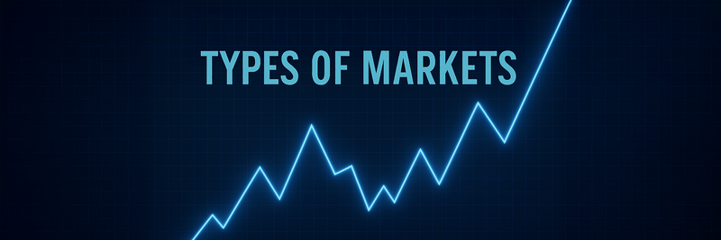 Understanding What The Market is Doing